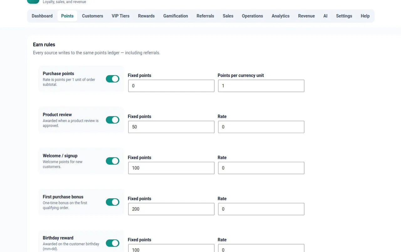 Points earn rules for purchases, reviews, signups and more.