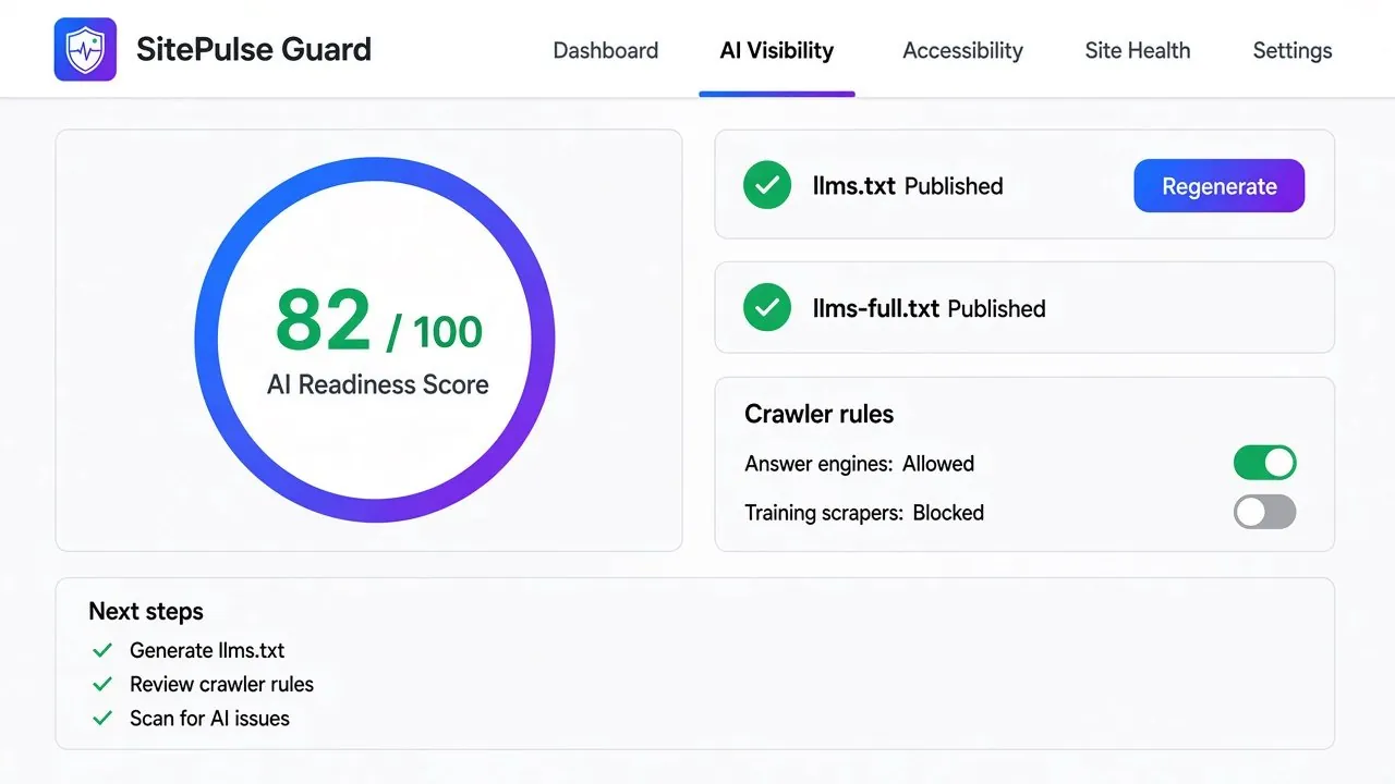 AI Visibility with llms.txt preview and AI Readiness Score.